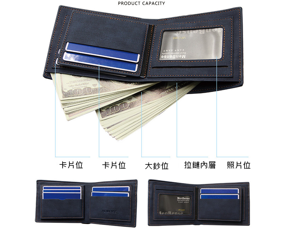 【LIVEGOGO】復古雙色男用短夾零錢包 - Image 4