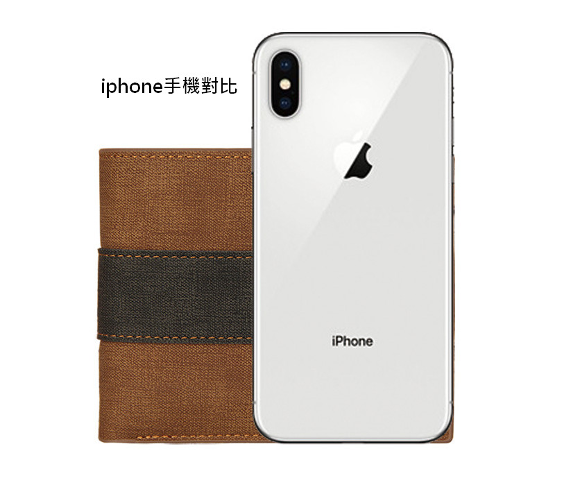 【LIVEGOGO】復古雙色男用短夾零錢包 - Image 5