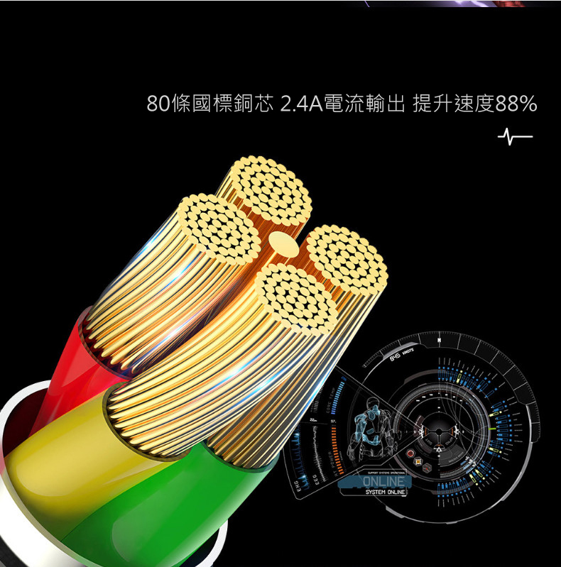 【LIVEGOGO】3合1,防過充,USB快充線,安卓.蘋果適用(可定時1-3小時,自動斷電) - Image 5